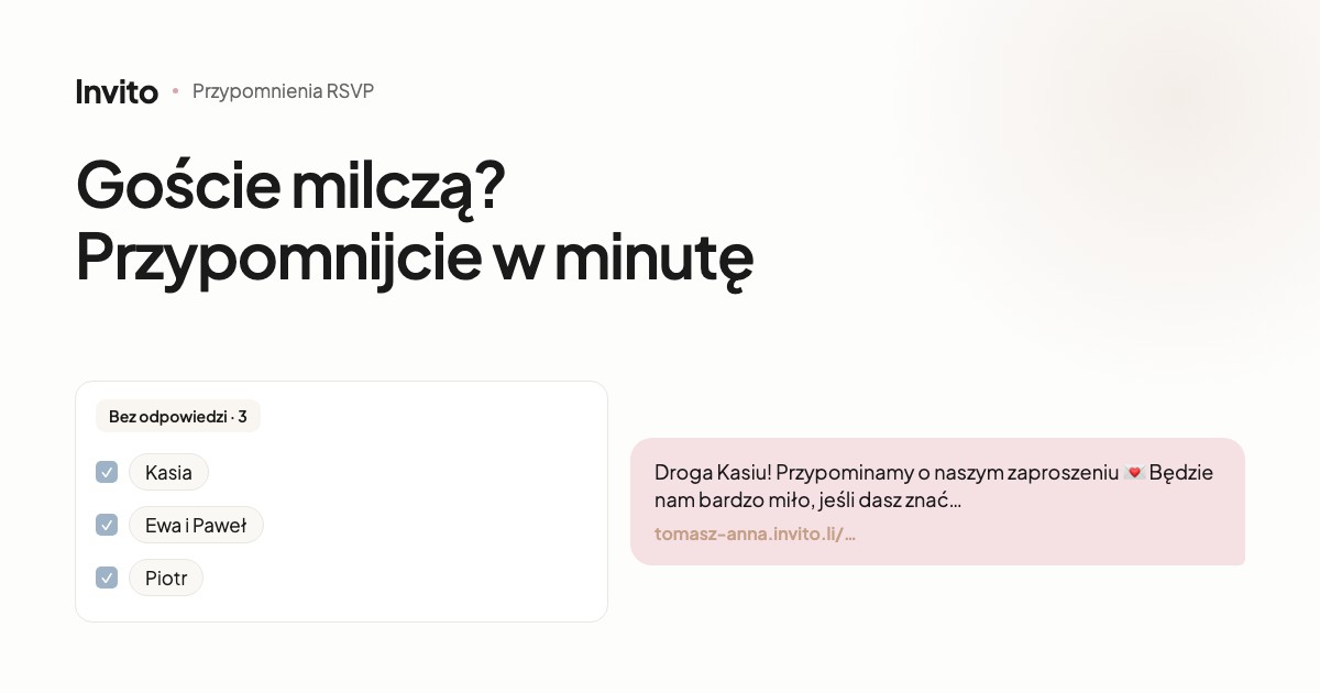 Zakładka „Bez odpowiedzi” i gotowe przypomnienie z osobistym linkiem gościa